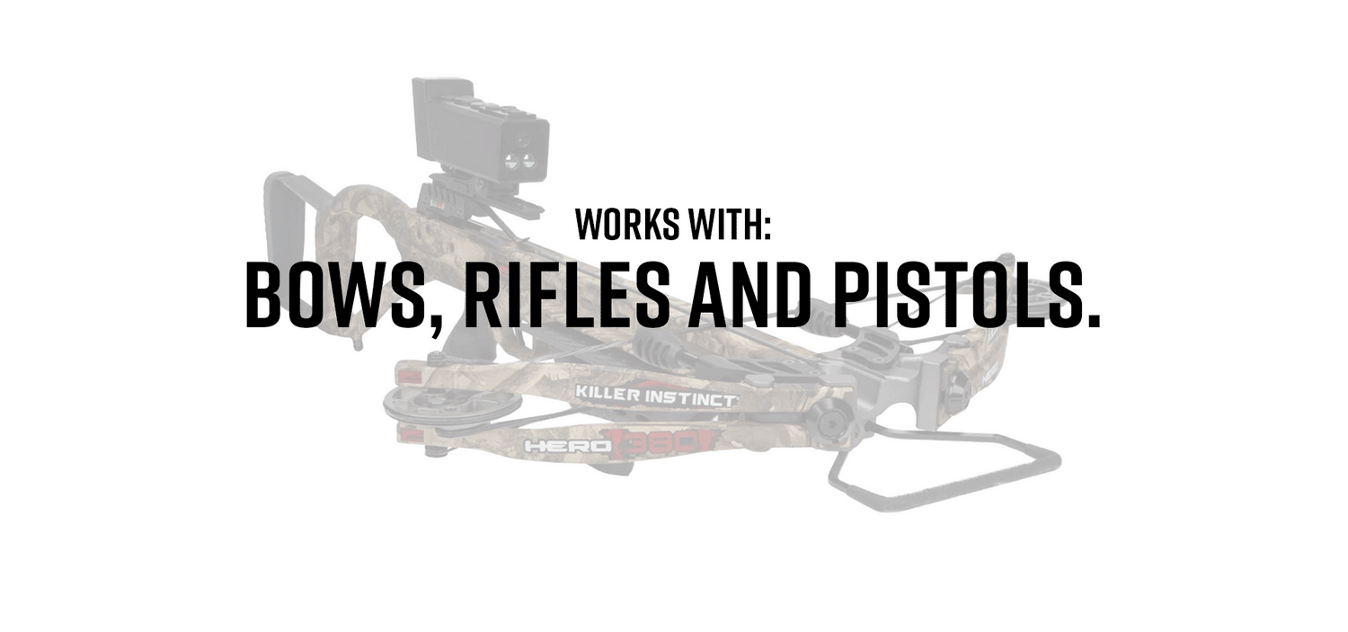 Omega Sights